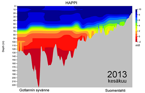 happiprof-Gotl-Slahti-alkukesä-2013 WEB_556.jpg